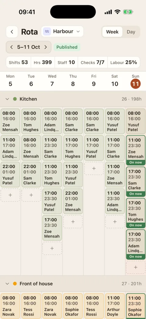 The Rota tab on an iPhone in Week view: the kitchen’s shifts for each day of 5 to 11 October, with a dashed plus under each day.